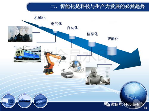 走進智能化時代 人工智能如何驅動創新創業服務的新變革